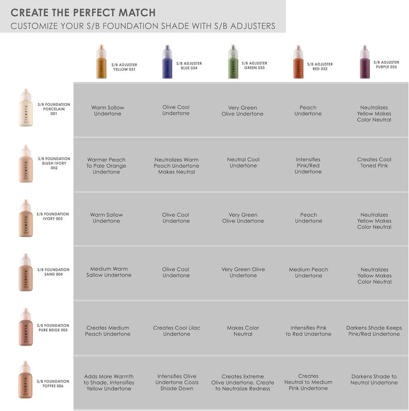 TEMPTU S/B Silicone-Based Shade Adjuster Starter Set - Image 4