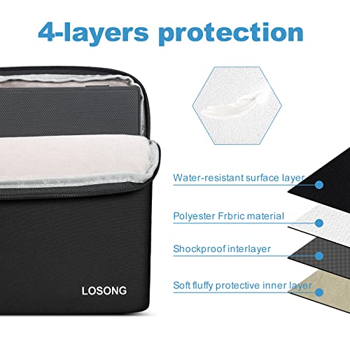 Losong Portable Monitor Case 15.6 Inch, Protective Carrying Sleeve Storage Bag, Display Bag with Accessory Pocket for 15.6 Inch Portable Monitor, Size-15.3"x9.9" Black - Image 3