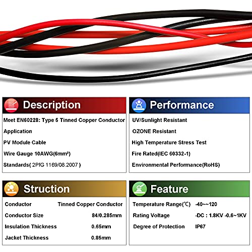 iGreely 10 Gauge Wire - iGreely Solar Panel Wire 30Ft Black & 30Ft Red 10AWG(6mm²) Tinned Copper PV Wire UV Resistant Cable for Solar Panel MPPT Controller Boat Marine Automotive RV Outdoor - Image 4