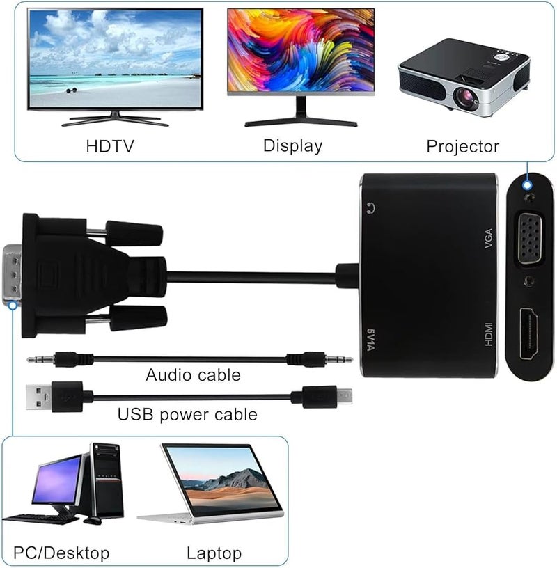 Blue Elf VGA to HDMI Adapter with 3 5mm Audio Port Supports Dual Monitor 1080P 60Hz for PC Laptop Projector - Image 4