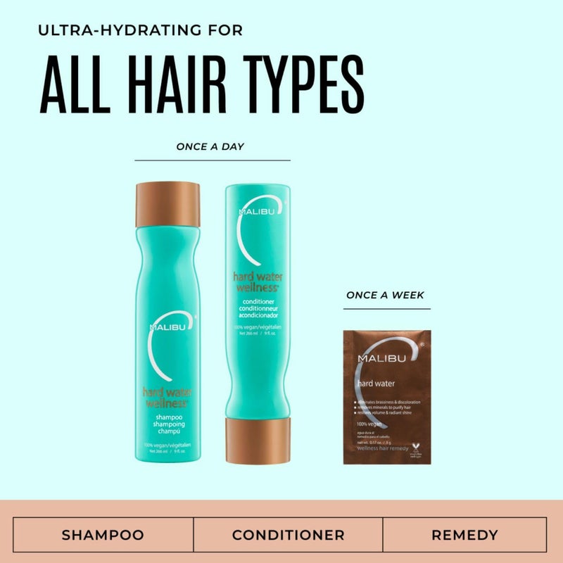 Malibu C Hard Water Wellness Remedy - Hard Water Shampoo, Conditioner & Hair Mask Packets for Removing Deposits and Impurities - Hydrating Hair Care Set (6 Ct) - Image 2