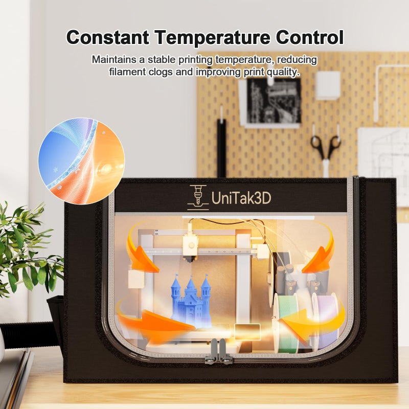 UniTak3D 3D Printer Enclosure with Ventilation for Bambu Lab A1 Combo,Large Size Fireproof&Dustproof Enclosure,Noise Reduction,Constant Temperature 3D Printer Cover with LED Lighting System-32.5x23x23inch - Image 2