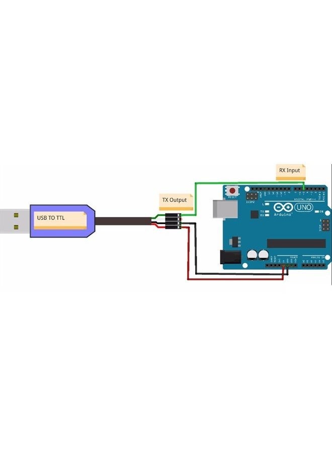 HiLetgo - 5pcs USB to Serial USB to TTL CH340 Module with STC Microcontroller Download Adapter - Image 1