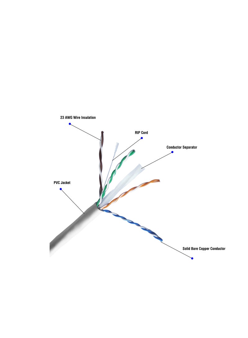 فيسيو CAT6 کابل UTP - Image 3