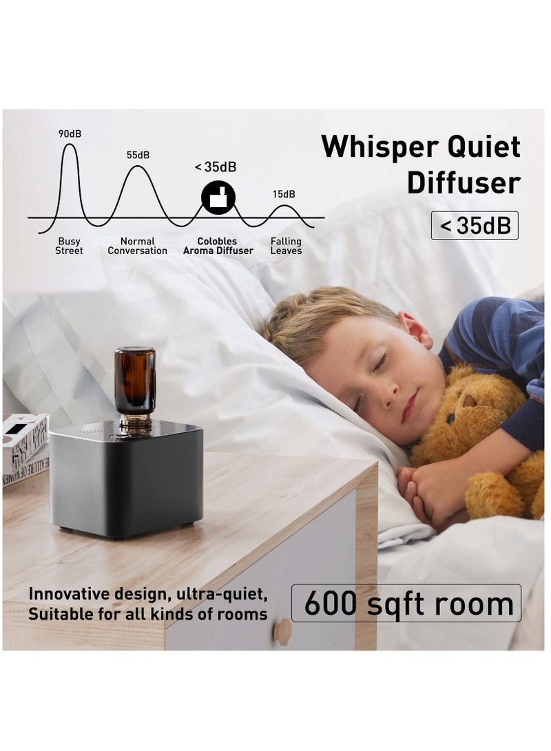 Aromatherapy Diffuser - Waterless Nebulizing Diffusers for Essential Oils Large Room, No Water & No Heat & Noiseless & Cordless & Battery Operated for Living Room Office Home Car (Black) - Image 2