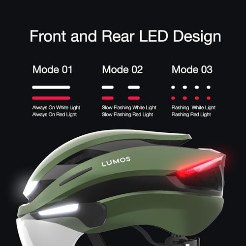 Lumos Ultra E-Bike Smart Helmet | NTA 8776 Certified | Front & Rear LED Lights | Retractable Face Shield | App Controlled | EBike, Scooter, Cycling, Bicycle | Adults, Men Women - Image 2