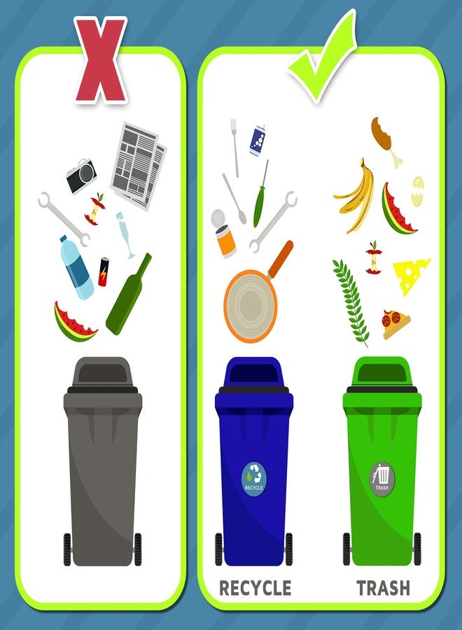 Chinco 8 Pieces Magnetic Recycle and Trash Logo Symbol Recycle Logo and Trash Can Magnetic Decal Dustbin Sticker for Cans Garbage Containers and Dustbin Bins - Image 5