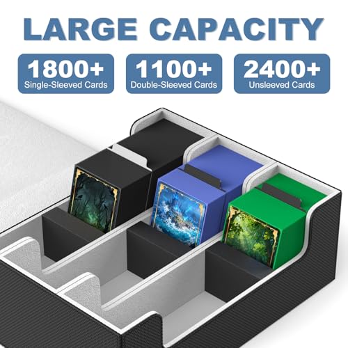 Mlikero Card Deck Case for Trading Cards 1800+, Trading Card Storage Box with 10 Dividers and 3 Foam Stoppers, Leather Magnetic Closure Commander Deck Box Fit for YuGiOh, MTG and Sport Cards - Image 2