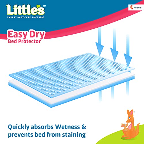 Little's Easy Dry Bed Protector I Quick Absorption I Waterproof I Stain Proof I Soothing Sleep I Soft I Durable I Machine Washable (1, Blue, Large) - Image 5