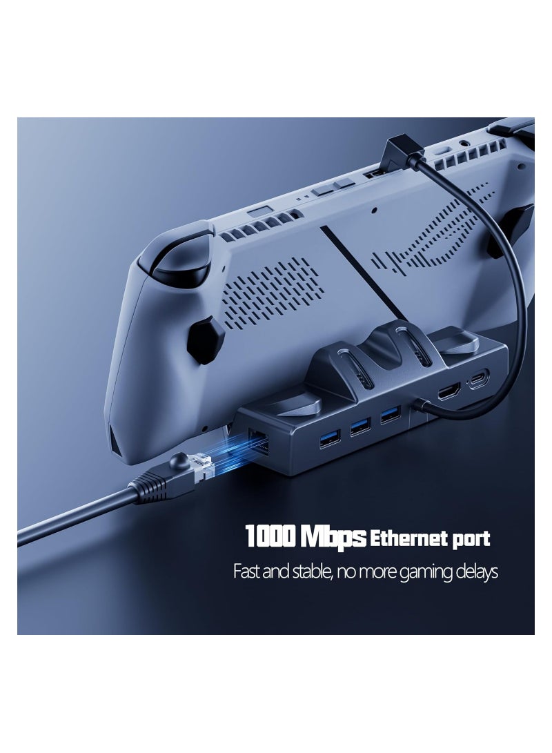 SYOSI Docking Station for ROG Ally/Steam Deck/Legion Go,6-in-1 Dock with HDMI 2.0 4K@60Hz Gigabit Ethernet 3 USB-A and USB-C 3.0 Charging Compatible with ROG Ally/Steam Deck/Lenovo Legion Go - Image 5