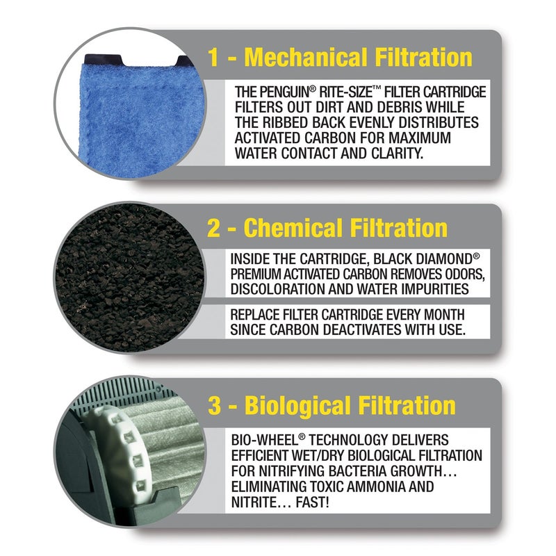 Marineland Emperor Power Filter Cartridge Rite-Size E, 4 Count, Replacement Cartridge For Aquarium Filtration, E - Purple, 4 Count (Pack of 1) - Image 4