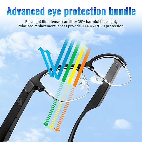 Tulbeys Bluetooth Audio Smart Glasses - Blue Light Glasses for Women and Men, Open Ear Sound with Mic & Speakers, Blue Light Filter & Polarized Sunglasses Lenses，Silver - Image 4