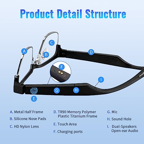 Tulbeys Bluetooth Audio Smart Glasses - Blue Light Glasses for Women and Men, Open Ear Sound with Mic & Speakers, Blue Light Filter & Polarized Sunglasses Lenses，Silver - Image 3