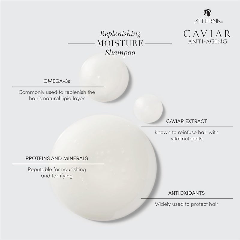 Alterna Caviar Anti-Aging Replenishing Moisture Shampoo and Conditioner Set, For Dry, Brittle Hair, Protects, Restores and Hydrates, Sulfate Free - Image 3