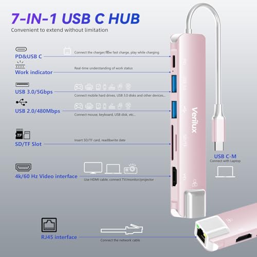 Verilux® USB Hub for Laptop with Ethernet RJ45 7 in 1 USB Type C Hub with 4K@60Hz HDMI for Nintendo Switch 2 SD/TF Card Reader PD Charge Multi USB 3.0 Port for MacBook iPhone with 24CM Cable [Pink] - Image 2
