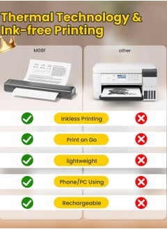 phomemo Portable Thermal Printer Wireless Travel M08F Letter Bluetooth Mobile Inkless Printer Compatible with Android, iOS Phone and Laptop,  Support 8.26" X 11.69" A4 Paper  - Image 4