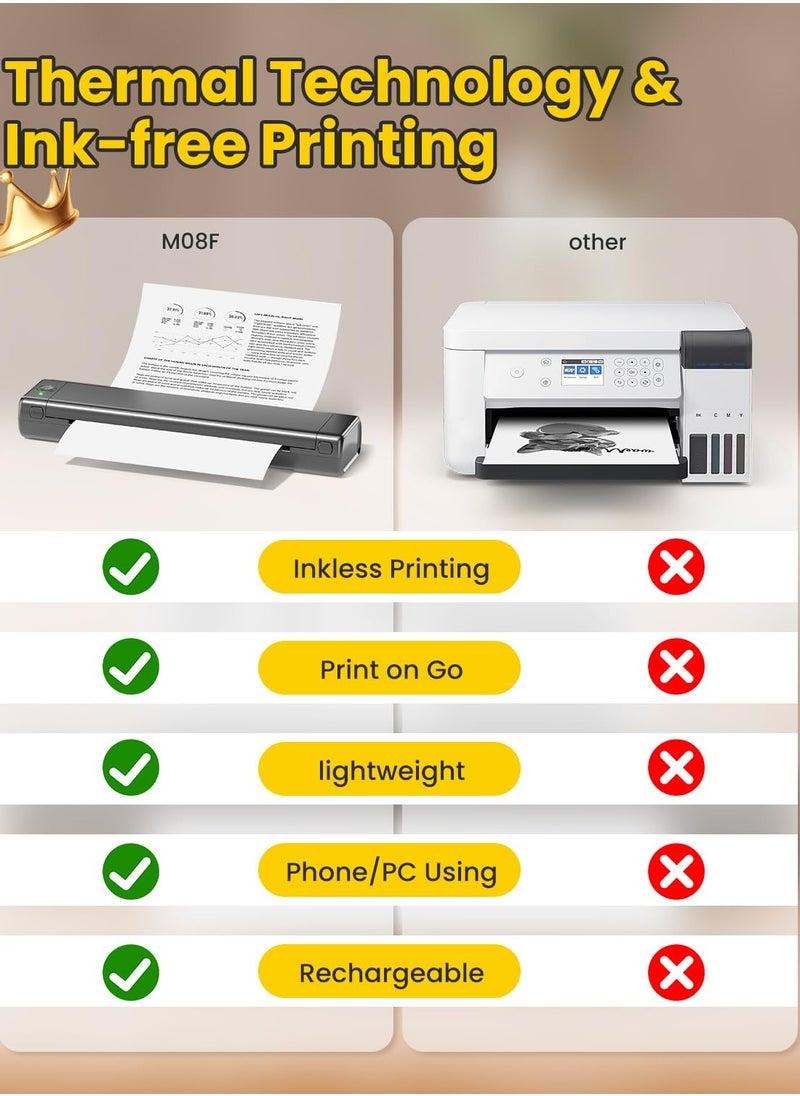 phomemo - Portable Thermal Printer Wireless Travel M08F Letter Bluetooth Mobile Inkless Printer Compatible with Android, iOS Phone and Laptop,  Support 8.26" X 11.69" A4 Paper - Image 1