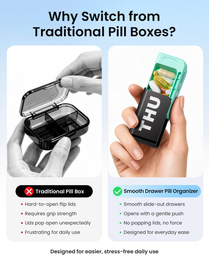 Daviky Weekly Pill Organizer 1 Time a Day, Travel Drawer-Style Pill Box for Daily Medication, 7-Day Pill Case, Compact & Portable, Ideal for Vitamins, Fish Oils & Supplements - Image 3
