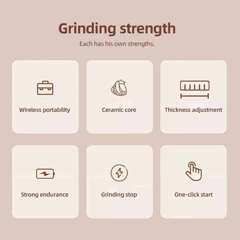 Portable Electric Burr Coffee Grinder Ceramic Burr Grinder USB Rechargeable Coffee Bean Grinder with 38 Grinding Settings Cleaning Brush Included for Coffee Espresso Latte - Image 5