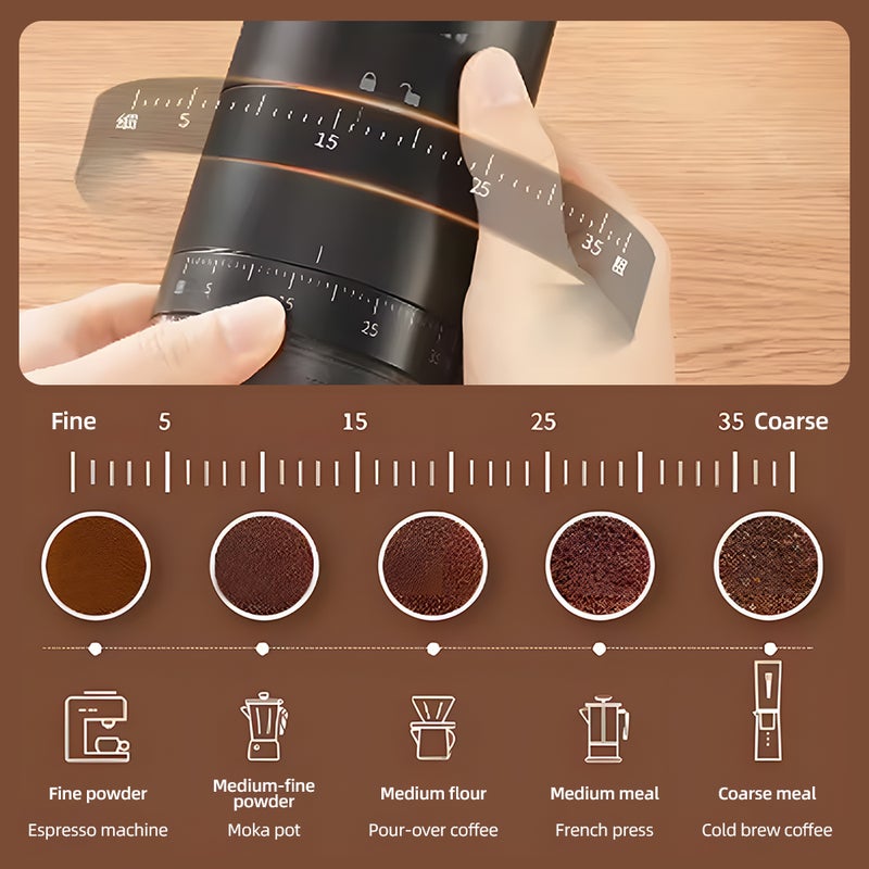 Portable Electric Burr Coffee Grinder Ceramic Burr Grinder USB Rechargeable Coffee Bean Grinder with 38 Grinding Settings Cleaning Brush Included for Coffee Espresso Latte - Image 2