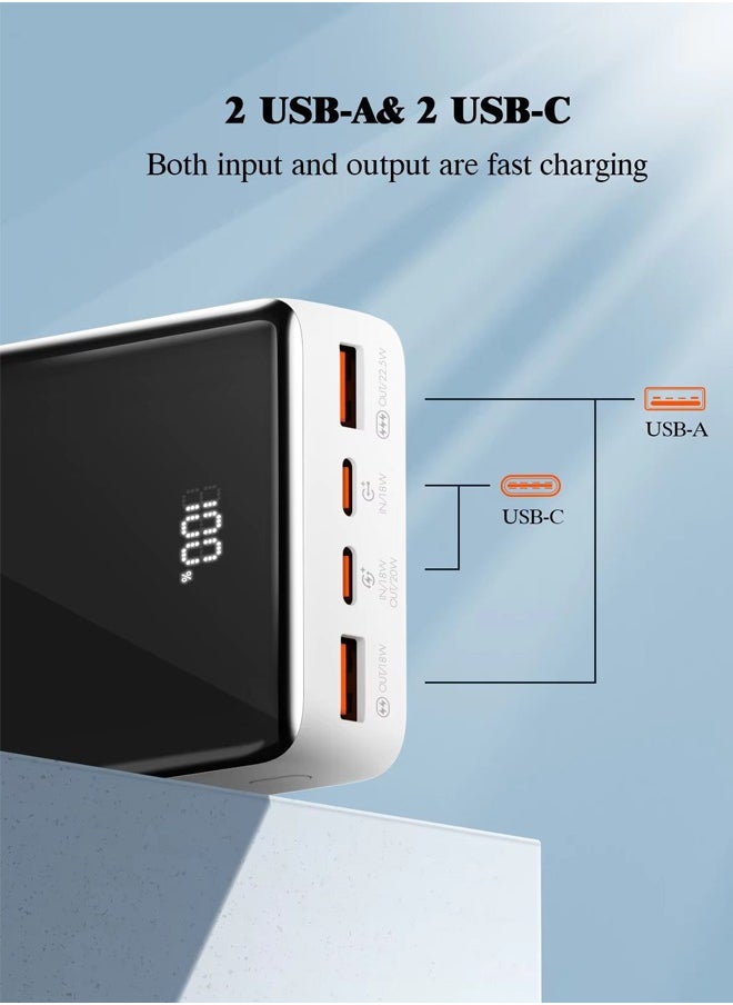 LDNIO 20000mAh Power Bank 22.5W Fast charging Power Bank Laptop Charger Portable With 2 USB-C And 1 USB-A Port, Battery Pack For Laptop MacBook, Dell, iPhone 15 Series, Galaxy S24 , iPad,  - Image 2