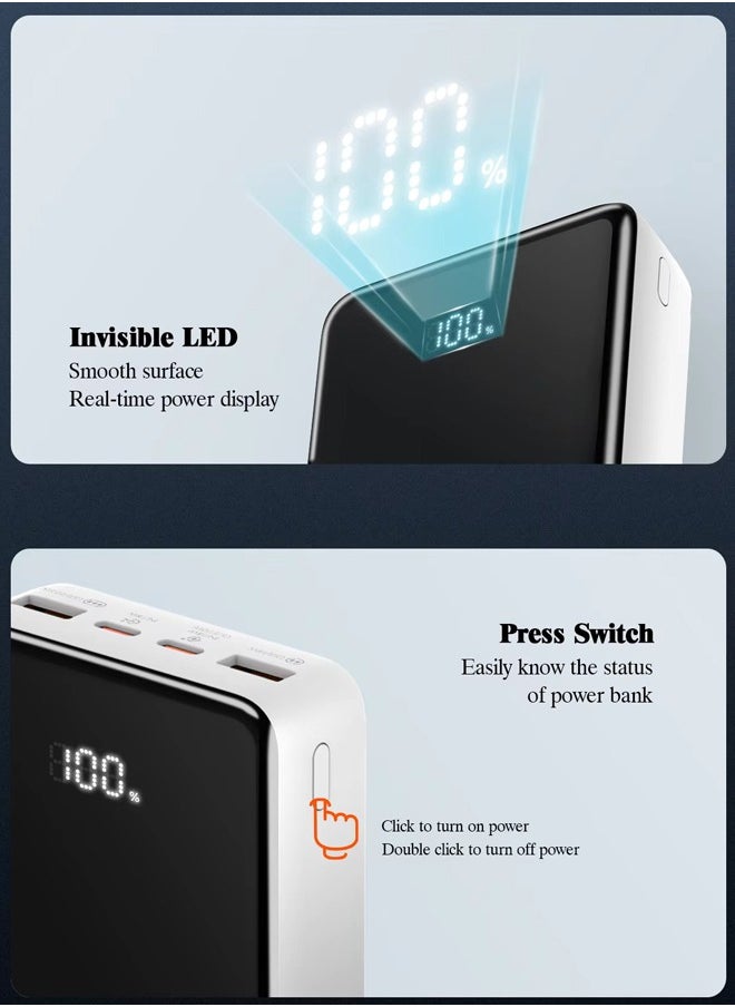 LDNIO 20000mAh Power Bank 22.5W Fast charging Power Bank Laptop Charger Portable With 2 USB-C And 1 USB-A Port, Battery Pack For Laptop MacBook, Dell, iPhone 15 Series, Galaxy S24 , iPad,  - Image 3