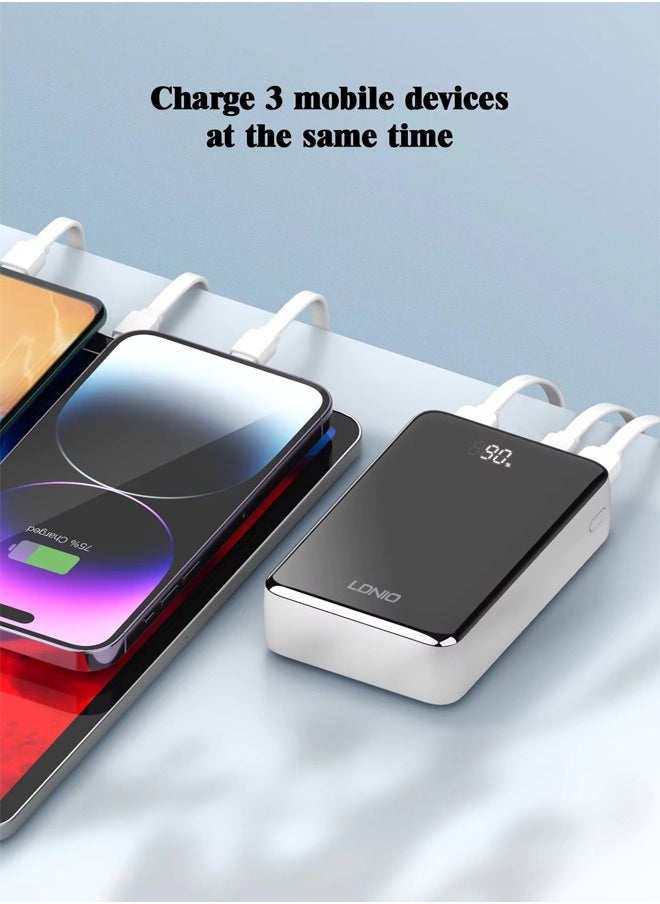 LDNIO 20000mAh Power Bank 22.5W Fast charging Power Bank Laptop Charger Portable With 2 USB-C And 1 USB-A Port, Battery Pack For Laptop MacBook, Dell, iPhone 15 Series, Galaxy S24 , iPad,  - Image 5