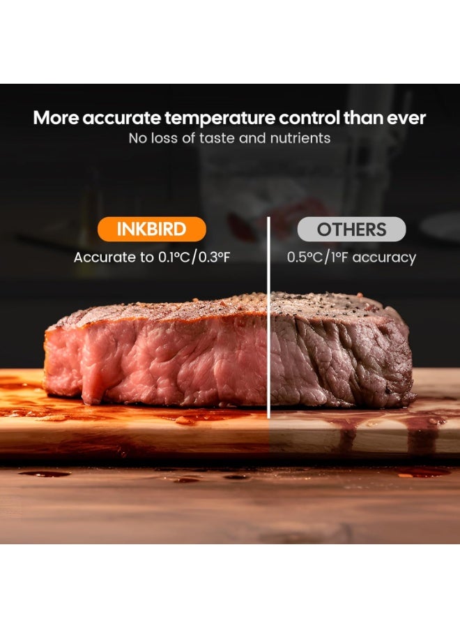 إنك بيرد سو فيديو - Image 2