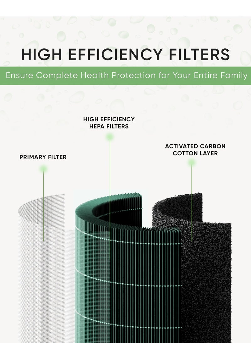 Air Purifier ROKO 3D with Wireless Phone Charge | 2-in-1 HEPA Filter for Clean Air & Fast Charging – Ideal for Home, Office, and Kitchen | Removes Dust, Pet Dander, and Odors | Compact Design, White
