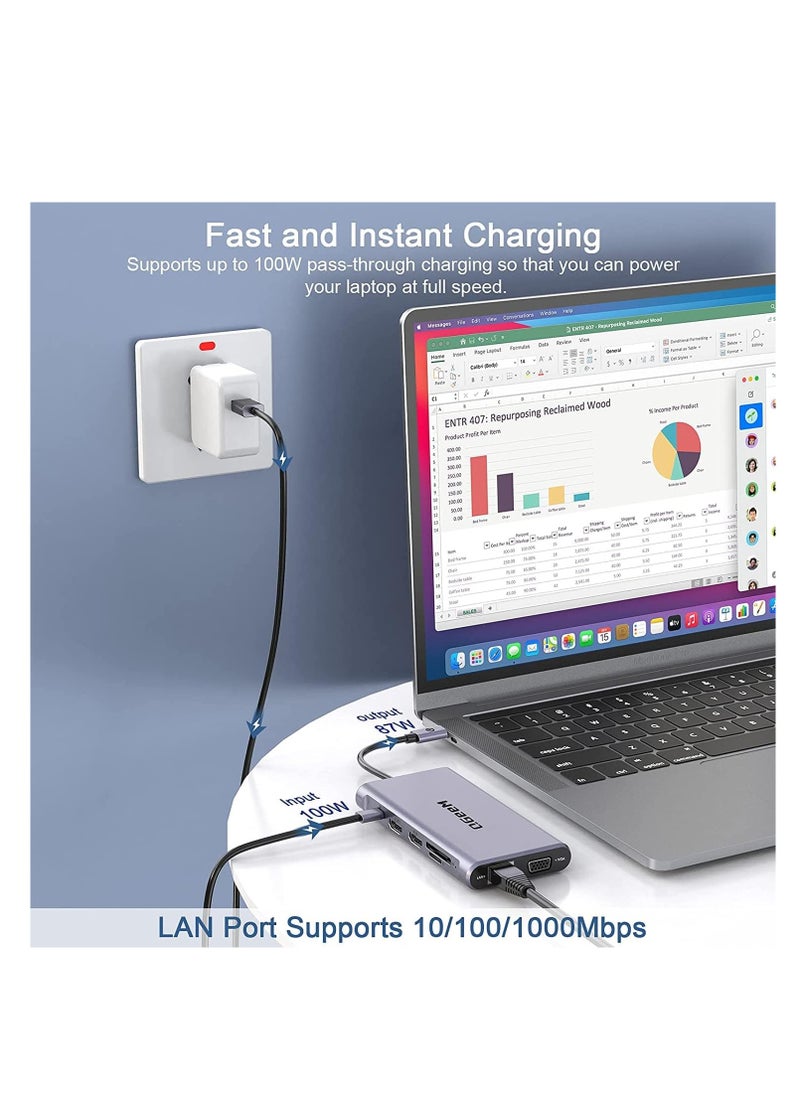 Generic - 12 in 1 USB C Laptop Docking Station Dual Display Type C Hub with Dual HDMI 4K VGA 100W PD Ethernet 4 SD/TF Compatible MacBook Windows Grey - Image 1