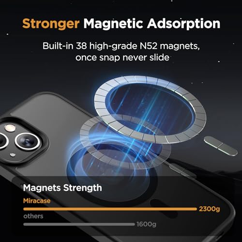 Miracase Magnetic for iPhone 14 Case 6.1 inch (Compatible with MagSafe)（with 2X Screen Protectors） Military-Grade Protection, Anti-Fingerprint Translucent Matte Phone Case Cover, Black - Image 4