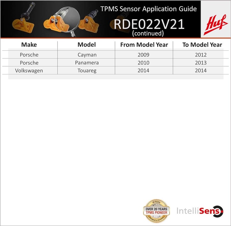 Huf RDE022V21 315MHz OE Quality TPMS Sensor - Image 4