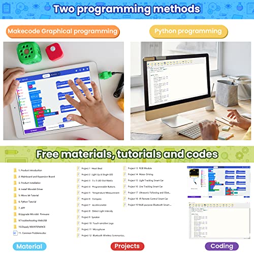 KEYESTUDIO Micro:bit V2 Robot Starter Kit (without Microbit) for Makecode and Python - Image 3