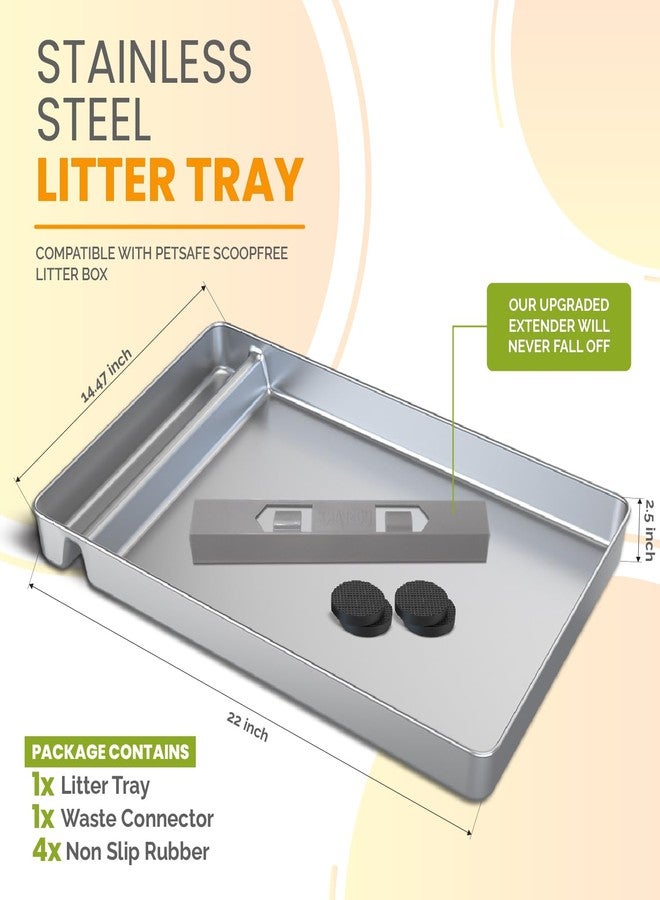 COSPARX Reusable Litter Tray Compatible with Petsafe-Scoop Free Self-Cleaning Cat Litter Box Upgraded Clip-on Designed Waste Extender, Non Slip Rubber, Stainless Steel Never Absorb Odors & Easier to Clean - Image 2
