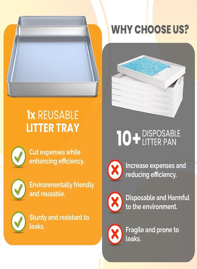 COSPARX Reusable Litter Tray Compatible with Petsafe-Scoop Free Self-Cleaning Cat Litter Box Upgraded Clip-on Designed Waste Extender, Non Slip Rubber, Stainless Steel Never Absorb Odors & Easier to Clean - Image 4