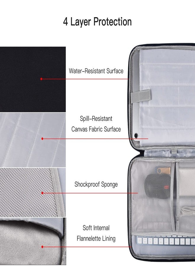 iKammo 13 inch Surface Sleeve Case for 13-inch New Surface Pro 11th Copilot+PC, Pro 10/9/8/X, Shockproof Protective Padded Carrying Travel Bag, Black - Image 4