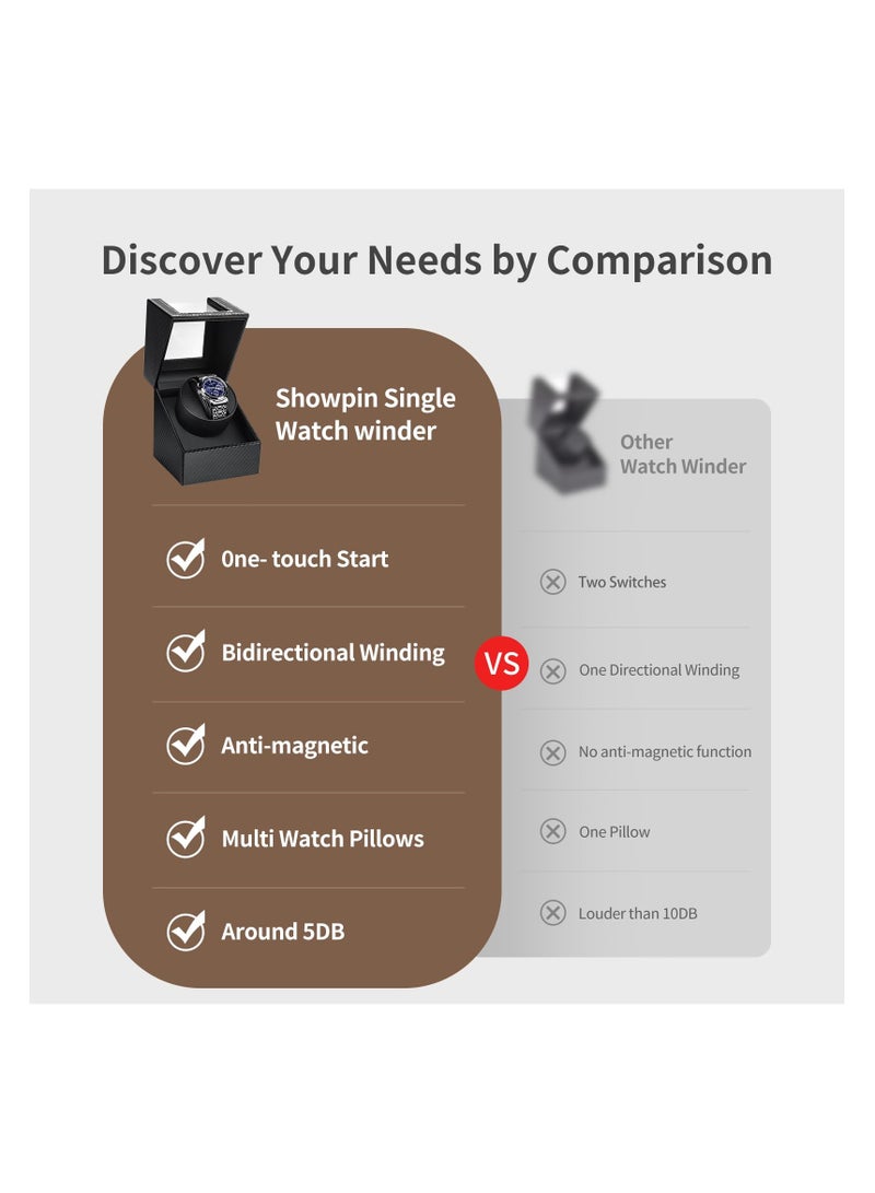 Automatic Single Watch Winder, Mechanical Watch Winder Box for Women and Men, Watch Display Case Storage Box, Automatic Watch Winder Box, Bidirection Rotation AC Adapter or Battery Powered - Image 2