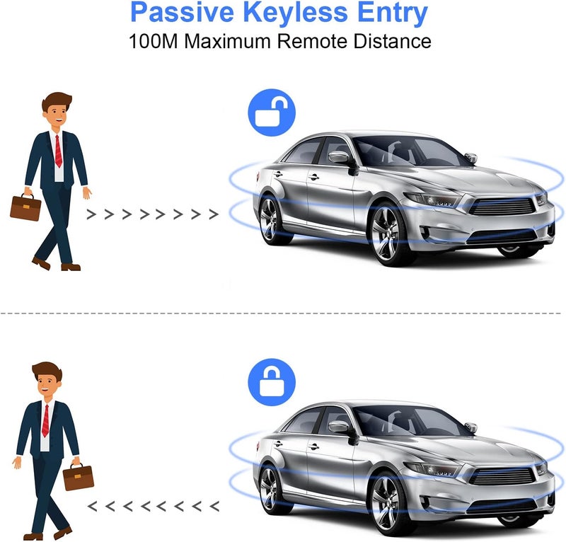 Estink Car Alarm Security System, Black Universal Anti-Theft Device Car Security Device Alarm System Burglar Alarm Car Keyless Entry System with 2 Remote Controls Car Horn Siren Alarm - Image 5