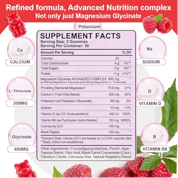 Biduka 900mg Magnesium Glycinate Gummies, 65 Count, Sugar Free Magnesium Complex with L-Threonate, Potassium, Vitamin D, B6, CoQ10 Supplement for Relaxation, Raspberry Flavor - Image 3