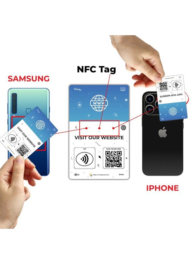 One Tap Only NFC Business Cards 1 Pack – Contactless Smart Tap & QR Code – Compatible with Website Review System – Reusable Feedback Tool for Restaurants, Local Businesses – Works with All Phones - Image 5