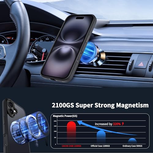 CACOE Magnetic Case for iPhone 16 6.1 inch-Compatible with MagSafe & Magnetic Car Phone Mount,Not Yellowing Anti-Scratch (Matte Black) - Image 3