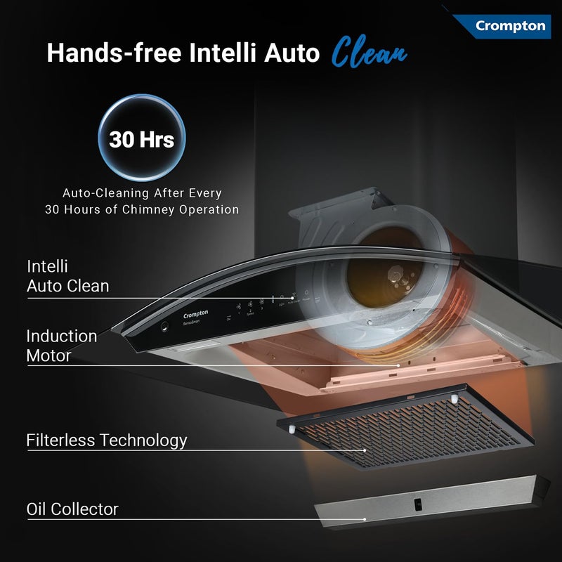 Crompton Crompton SensoSmart 90 cm Curved Glass Kitchen Chimney with 1360 mhr Suction Smart On Intelli AutoClean Silent Kitchen Chimney with Filterless Technology Black  - Image 3