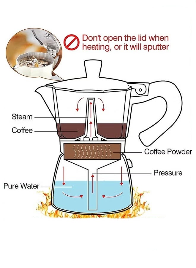 MIXDE - Stovetop Espresso Maker, Moka Pot Manual Cuban Coffee Percolator Machine Premium Aluminum Moka Italian Espresso Greca Coffee Maker - 3 CUP 150ML - Image 1