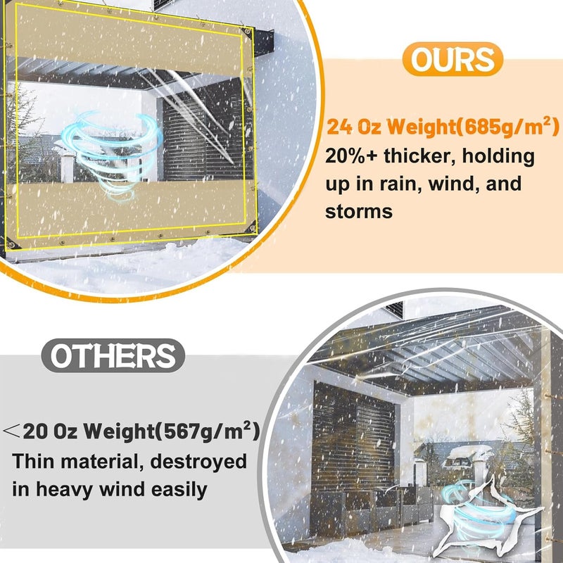 Big Gun Outdoor Vinyl Curtains for Patio Waterproof - 24 Oz Heavy Duty Porch Enclosure with Brass Grommets, Clear PVC Screen Panels Wind Blocker for Winter Outside 8x10ft Porch Balcony Pergola Gazebos - Image 2