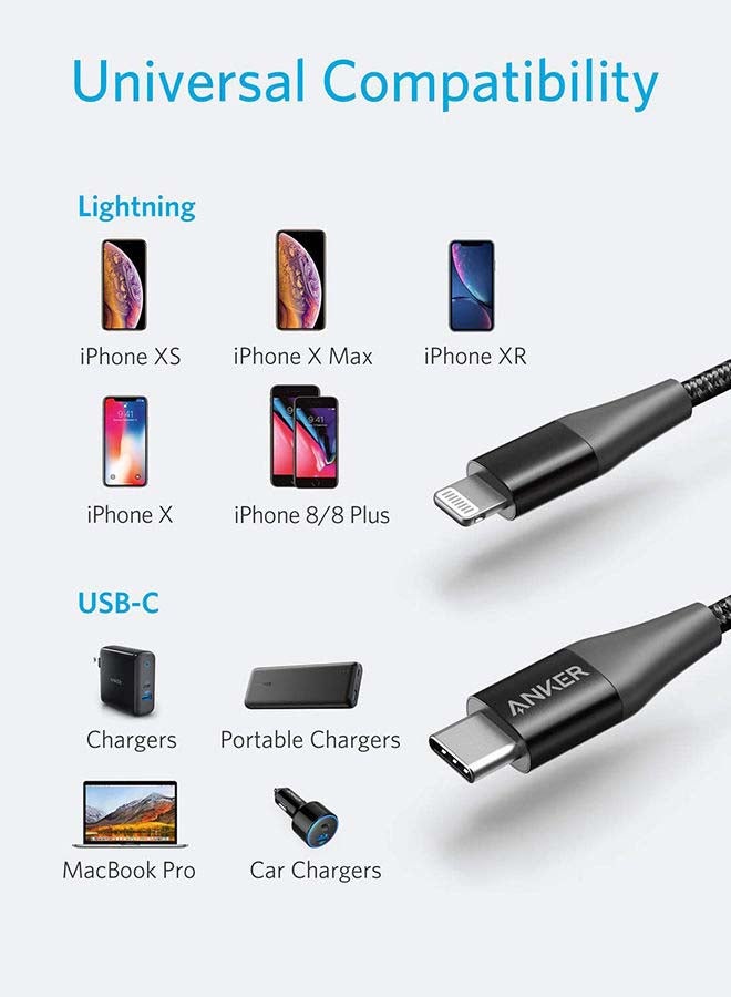 Anker 6ft Apple MFi Certified USB C to Lightning Cable Powerline+ II Nylon Braided Cable for iPhone 14/14 Plus/14 Pro/14 Pro Max/13/12/11/X Series, Supports Power Delivery - Image 3