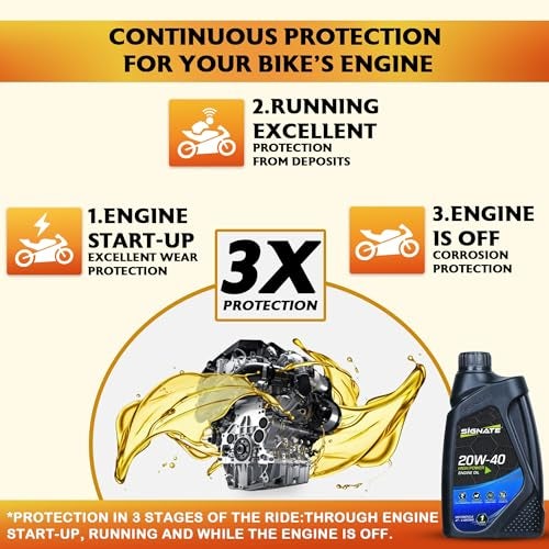 Signate 20w40 Engine Oil for Bikes 1L, 4 Stroke Engine Oil for Motor Cycle, Maximum Gear Protection & Efficient Performance Bike Oil - Image 3