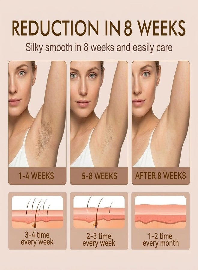 LPEYM Cyperus Rotundus Body Oil - 60ml Natural Botanical Body Oil For Hair Removal, Moisturizing & Soothing Cyperus Oil For Reducing Body Hair Growth, Hair Removal Oil Ideal for All Skin Types - Image 5