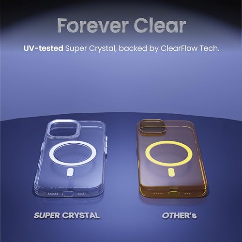 CASEGEAR Super Crystal Transparent Back Cover Case Compatible with iPhone 17 | Lifetime Anti-Yellow | 10.4 Feet Drop Protection | Compatible with MagSafe | 360° Camera Protection - Image 3