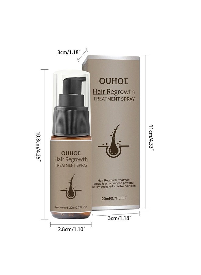 OUHOE - Hair Regrowth Treatment Spray,Ginger Hair Thickening Spray Anti-Hair Loss Firming Nourishing Strong and Thick Hair, Treatment Hair Growth Essence, Dense Hair Regeneration Spray, Suitable for Men and Women(20ml/0.7fl.oz) - Image 1