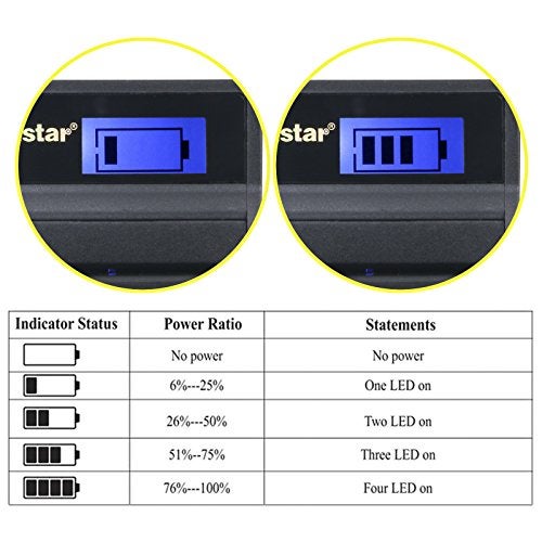 Kastar Battery (X2) & LCD Slim USB Charger for Sony NP-BN1 NPBN1 BC-CSN and Cyber-Shot DSC-QX10 QX30 QX100 DSC-TF1 DSC-TX10 TX20 TX30 DSC-W530 DSC-W570 DSC-W650 DSC-W800 DSC-W830 Digital Camera +More - Image 3